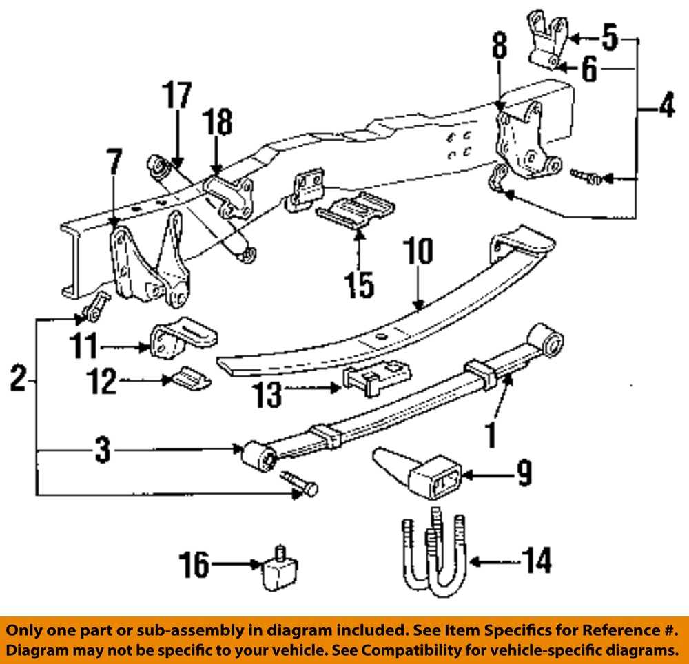 Shock Absorbers