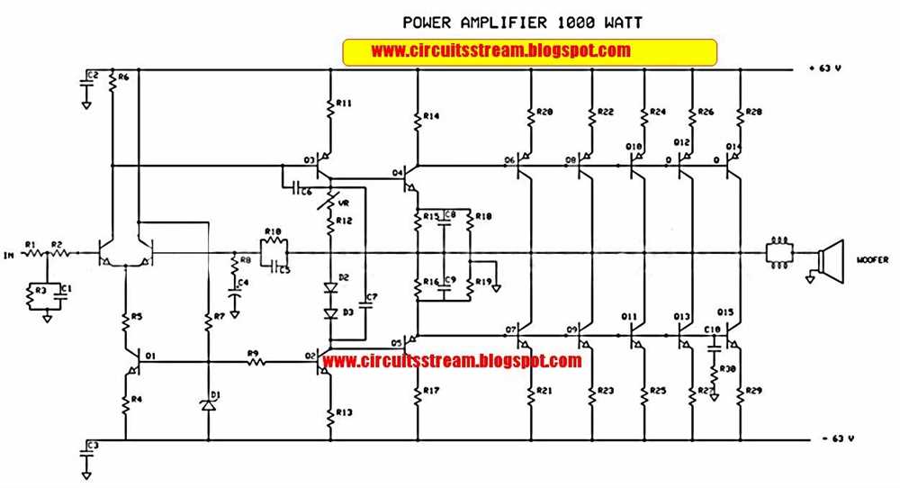 5. Output stage: