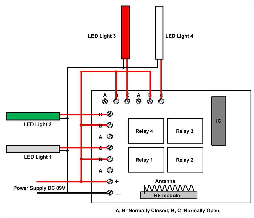 Whelen vertex wiring