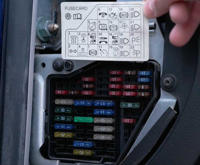 Common Fuse Problems and Solutions in VW Passat