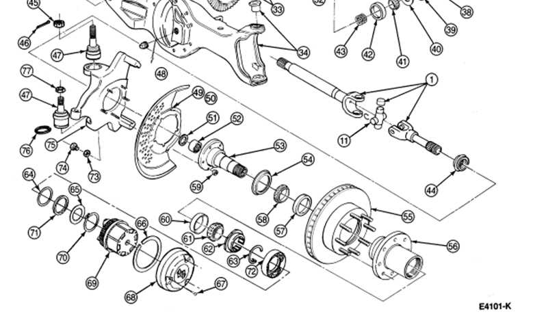 2003 Ford F350 Front Axle Diagram: The Axle Shafts