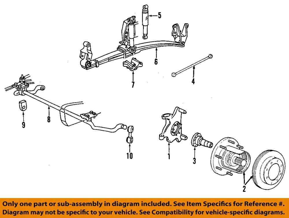 Overview of Ford F450 Front Suspension